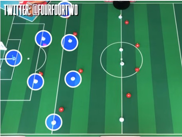 Brighton sẵn sàng dụ đối thủ pressing tầm cao để tìm cơ hội phản công