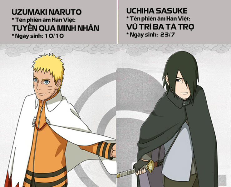 Naruto và Sasuke với tên Hán Việt “độc lạ”.