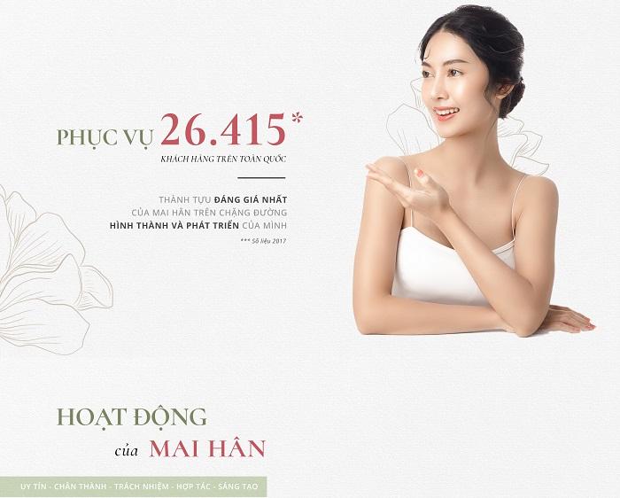 Mỹ phẩm Mai Hân ngày càng được các tín đồ skincare lựa chọn