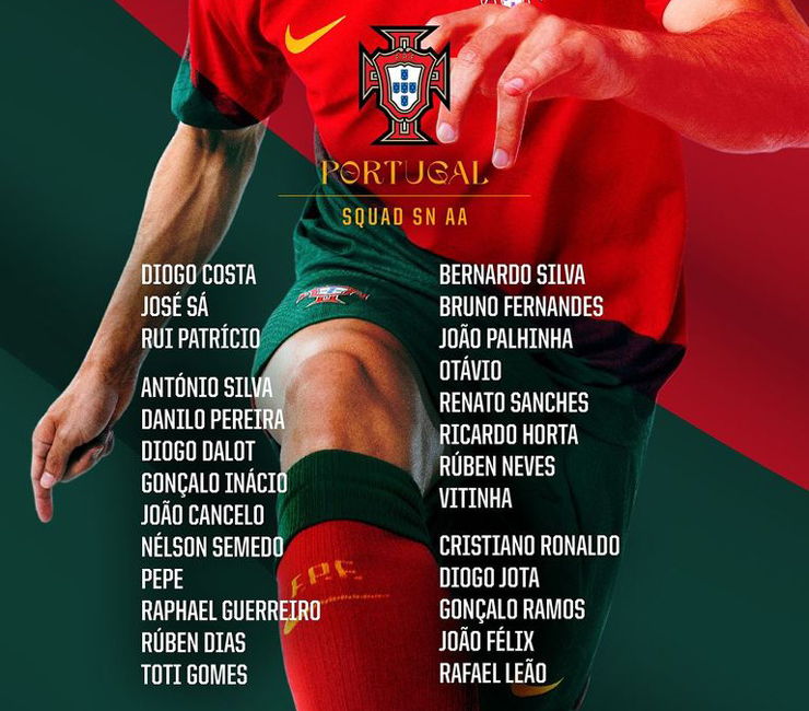 Ronaldo vẫn được HLV Martinez triệu tập lên ĐTQG Bồ Đào Nha trong tháng 6/2023