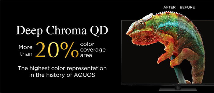 Sharp ra mắt TV AQUOS XLED 4K mới nhất tại khu vực Châu Á, Trung Đông và Châu Phi - 3