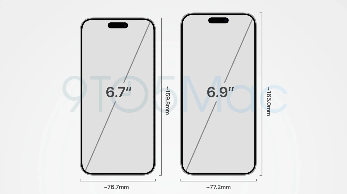 iPhone 16 Ultra sẽ có màn hình 6,9 inch, tăng từ kích cỡ 6,7 inch.