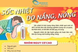 Dấu hiệu say nắng, say nóng hoặc đột quỵ do nóng, cách xử trí và phòng ngừa