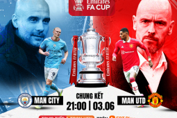 Thể thao - 2 chiến thuật giúp Man United thách thức &quot;kình địch&quot; Man City ở chung kết FA Cup