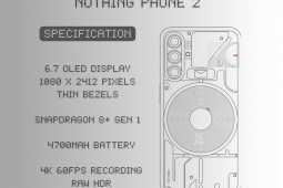 Dế sắp ra lò - Sức mạnh hiển thị của Nothing Phone 2 đã lộ diện