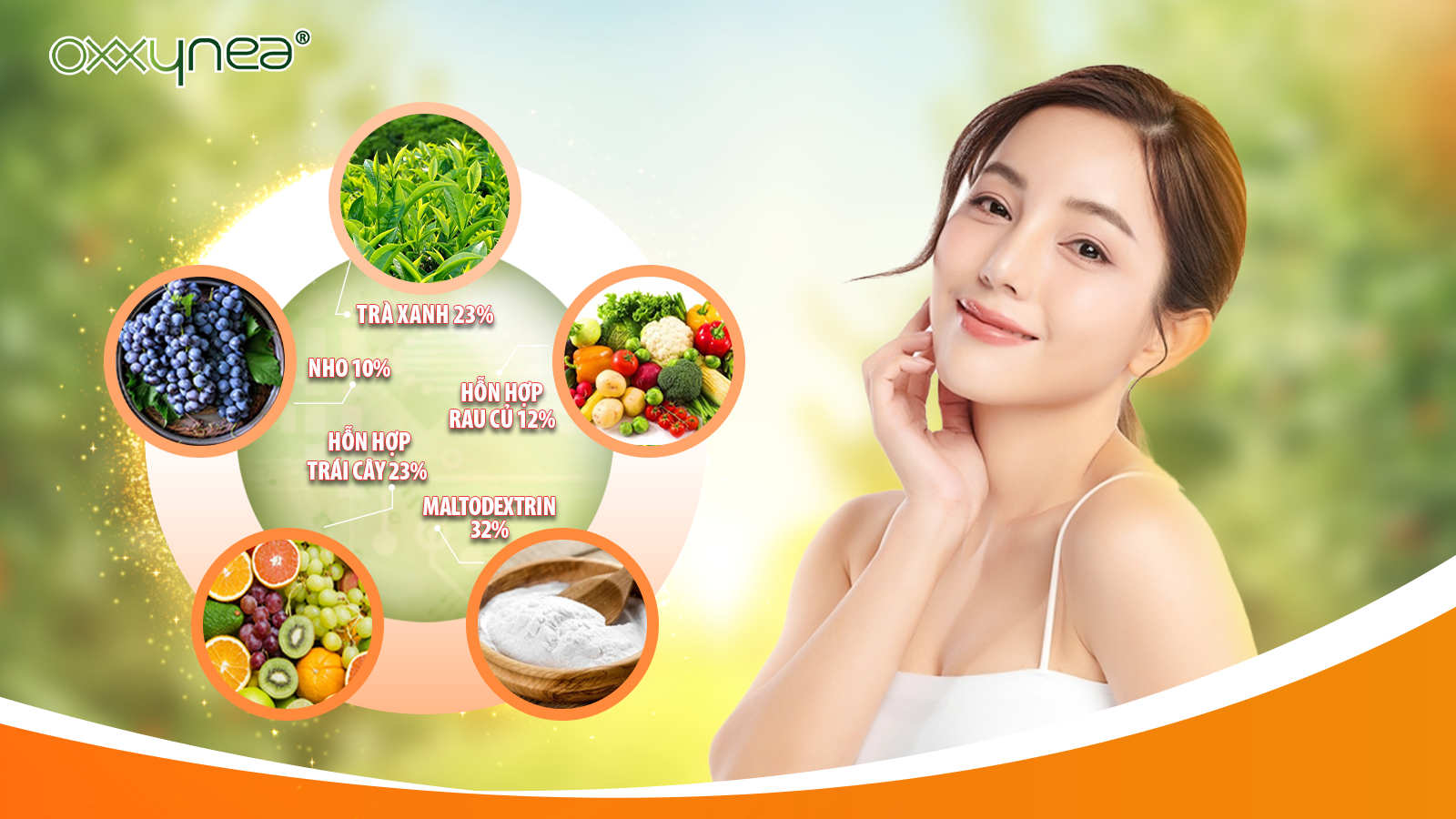 Hoạt chất Oxxynea® WS giúp cơ thể chống oxy hóa trong suốt 24 giờ