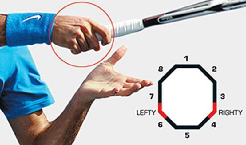 Cách cầm vợt tennis chuẩn và dễ nhất cho người mới chơi - 2