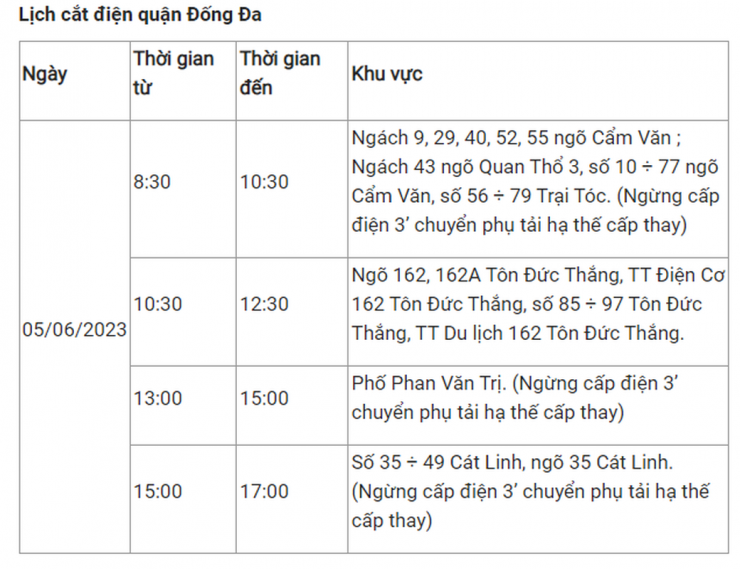 Lịch cắt điện Hà Nội hôm nay 5/6: Có nơi mất điện qua trưa - 2