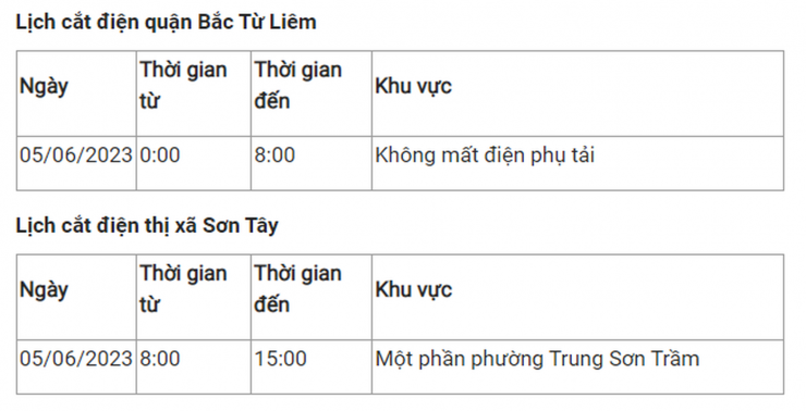 Lịch cắt điện Hà Nội hôm nay 5/6: Có nơi mất điện qua trưa - 5