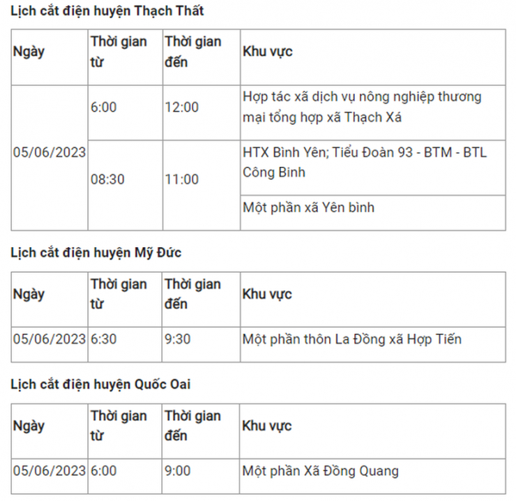 Lịch cắt điện Hà Nội hôm nay 5/6: Có nơi mất điện qua trưa - 7