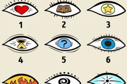 Bạn trẻ - Cuộc sống - Chọn con mắt ấn tượng nhất và bạn sẽ khám phá ra tính cách ẩn sâu của mình