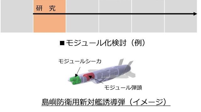 Tên lửa tối tân của Kawasaki sẽ bảo vệ Nhật Bản - 1