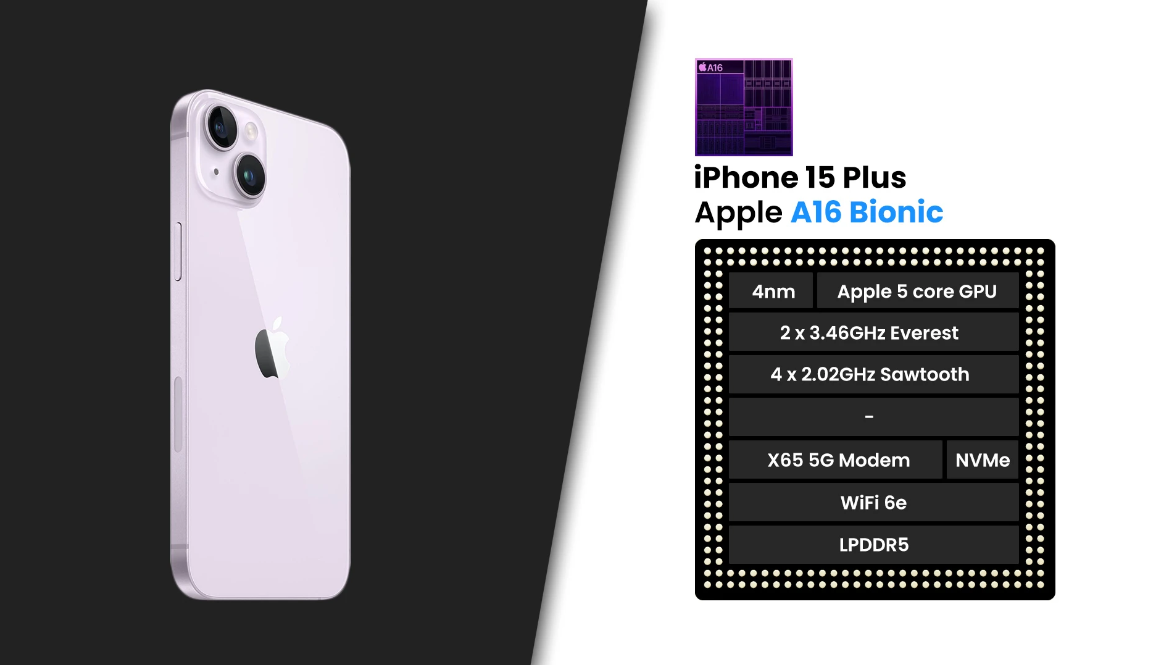 iPhone 15 Plus có đủ “ngon” để đợi hay không? - 3