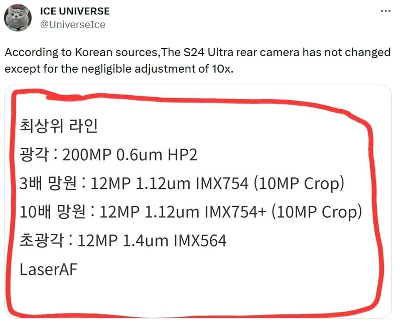 Tin đồn về thiết lập camera sau của&nbsp;Galaxy S24 Ultra.