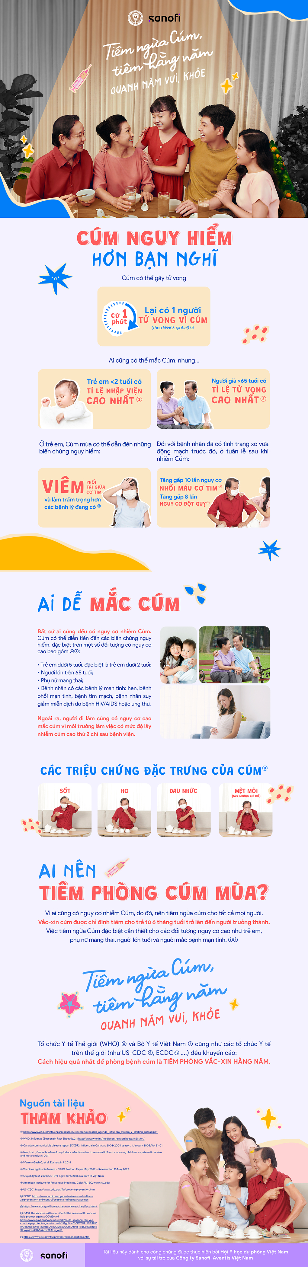 Từ A tới Z về cúm mùa: hiểu rõ để chủ động phòng ngừa - 1