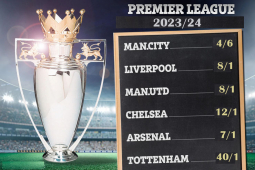 Bóng đá - Tỷ lệ vô địch NHA 2023/24: Nhà cái chọn Man City, MU - Liverpool ngang cơ