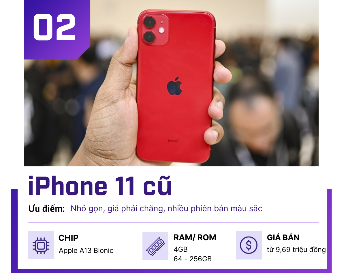 Đây là những iPhone cũ chơi game "ngon", giá dưới 10 triệu đồng - 2