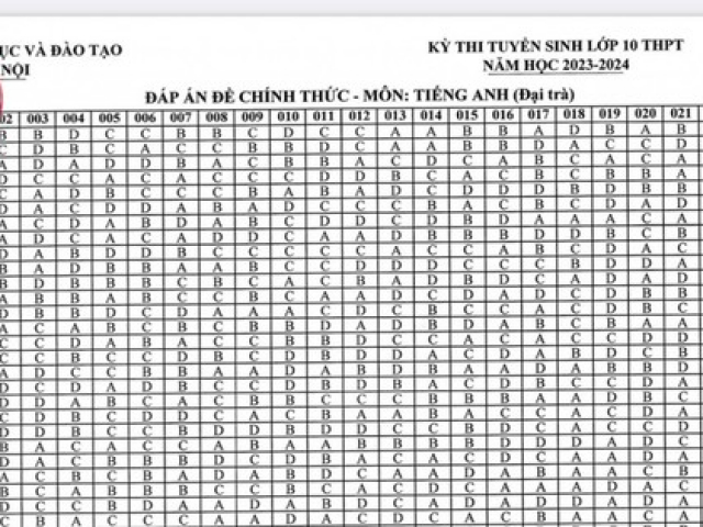 Hà Nội công bố đáp án 24 mã đề thi Ngoại ngữ kỳ thi tuyển sinh lớp 10
