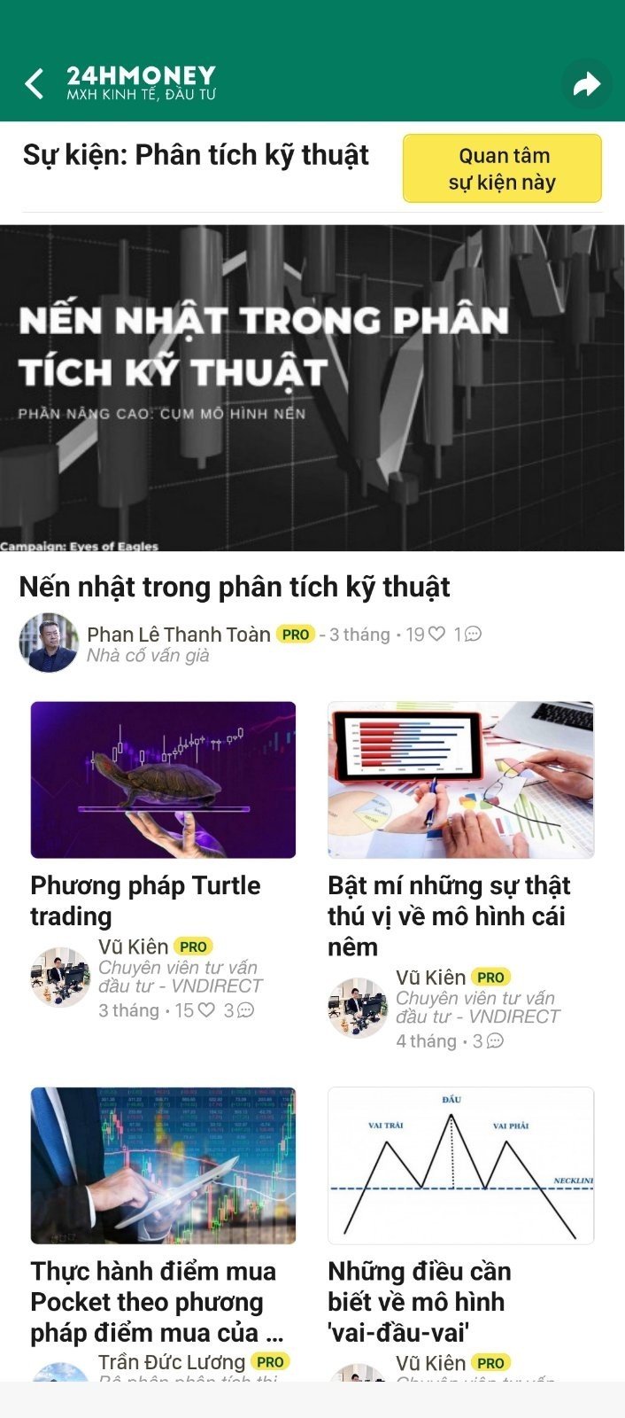 24hMoney tổng hợp nhiều bài viết chuyên sâu về kiến thức phân tích kỹ thuật