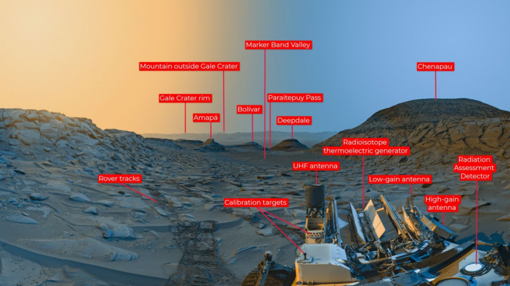 NASA công bố ảnh “thế giới đầy sự sống” ở hành tinh khác - 2