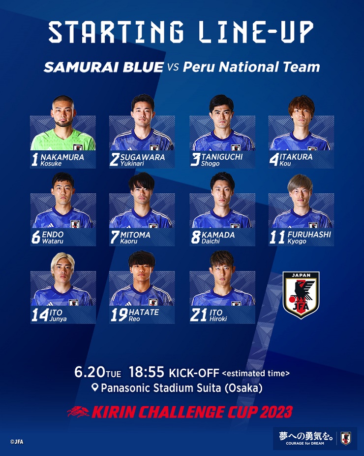 Trực tiếp bóng đá Nhật Bản - Peru: Đội bóng Nam Mỹ có bàn danh dự (Giao hữu) (Hết giờ) - 4