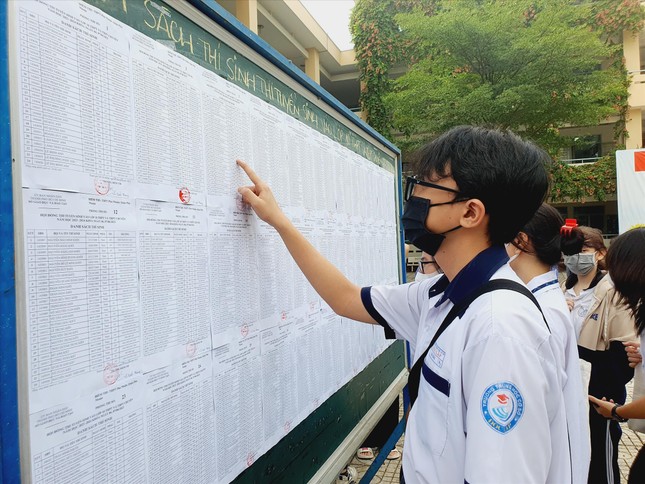 Thí sinh dự thi vào kỳ thi lớp 10 ở TPHCM năm 2023 Ảnh: Nguyễn Dũng