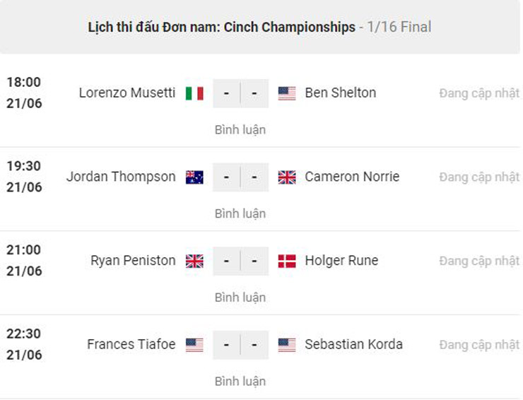Nóng tennis ATP 500: Tsitsipas thua sốc, lộ đối thủ tiếp theo của Medvedev - 5