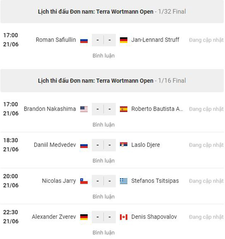 Nóng tennis ATP 500: Tsitsipas thua sốc, lộ đối thủ tiếp theo của Medvedev - 4