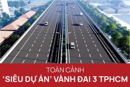 Tin tức trong ngày - Toàn cảnh "siêu dự án" đường vành đai 3 TPHCM