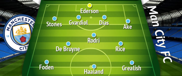 Man City có thể sở hữu đội hình "siêu khủng" mùa tới theo dự đoán của tờ Manchester Evening News