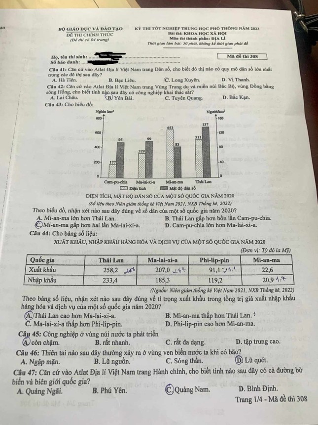Cập nhật hướng dẫn giải bài thi tổ hợp Khoa học Xã hội - 6
