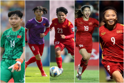 FIFA ngợi ca ”ngũ hổ tướng” ĐT nữ Việt Nam, mơ tạo kỳ tích World Cup