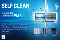 Công nghệ thông tin - 5 lý do khiến máy điều hoà AQUA UV Smart xứng đáng được chọn cho mùa hè này