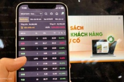 Kinh doanh - Nhà đầu tư VNDirect kêu khó đặt lệnh mua bán