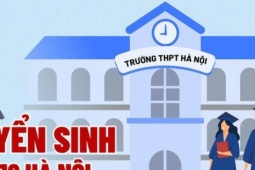 Những lưu ý không thể bỏ qua đối với học sinh thi vào lớp 10 Hà Nội