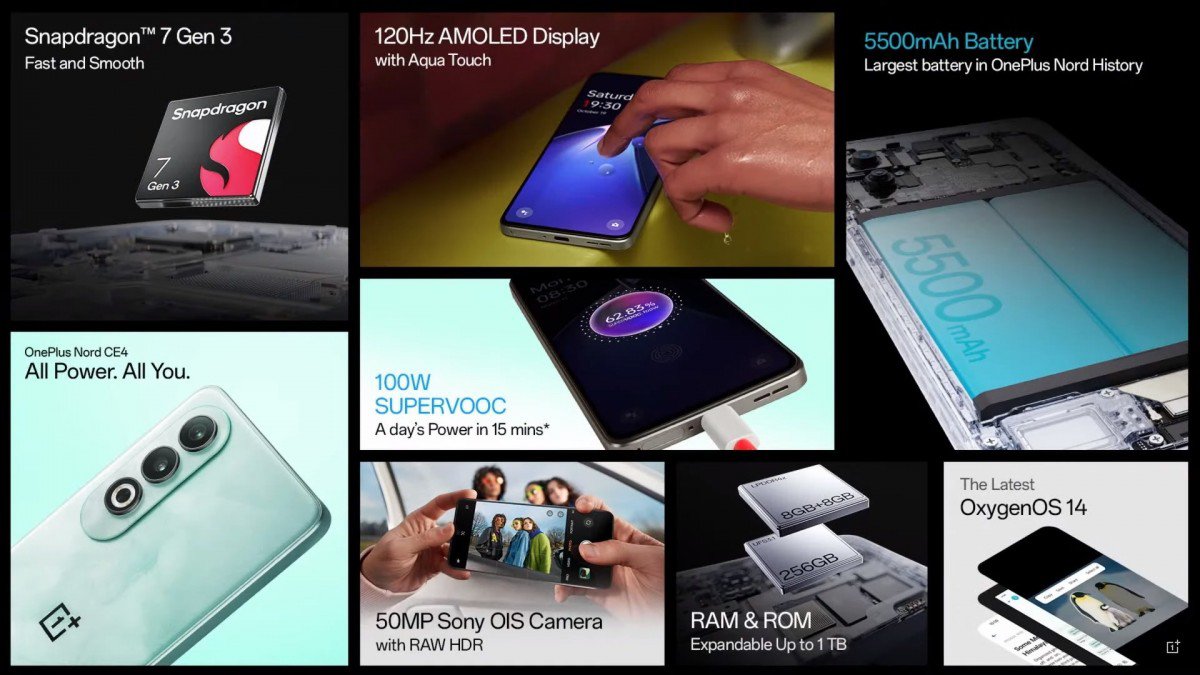 Điện thoại OnePlus có cấu hình&nbsp;cực hấp dẫn.