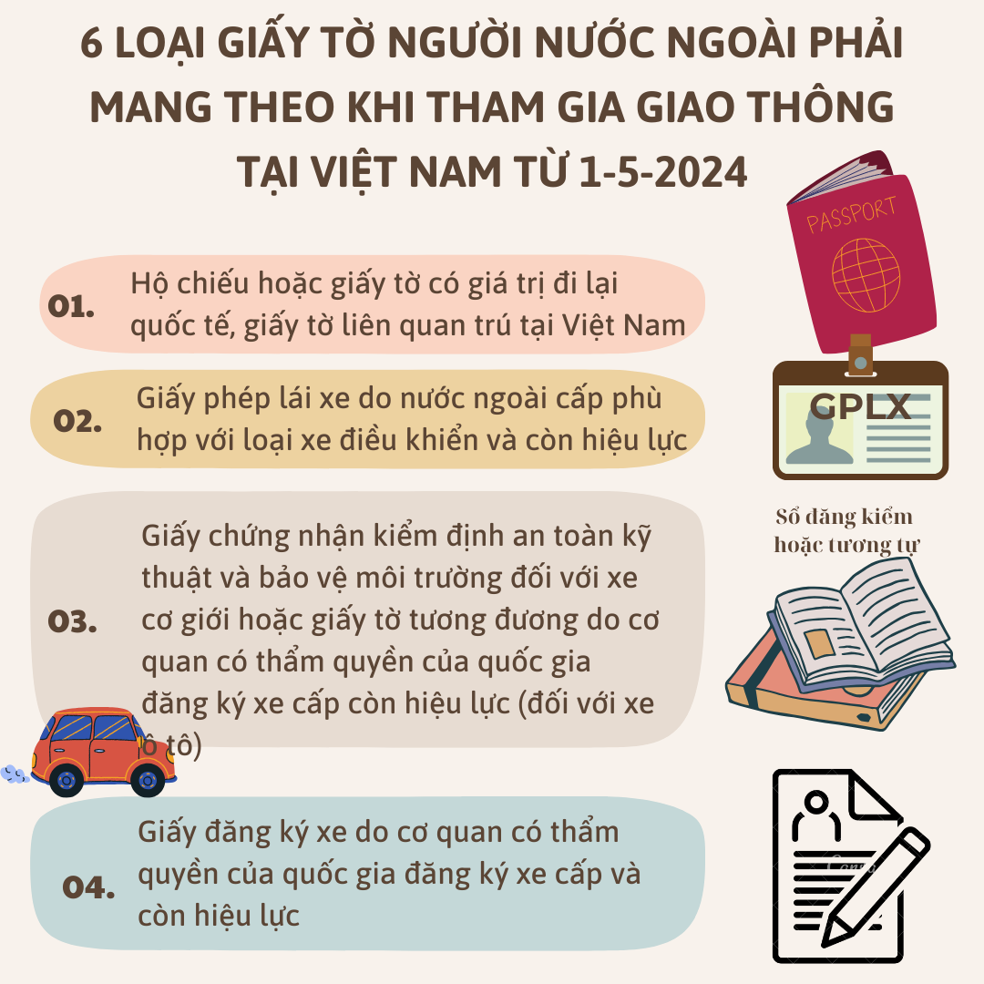 6 loại giấy tờ người nước ngoài phải mang theo khi tham gia giao thông tại Việt Nam - 1