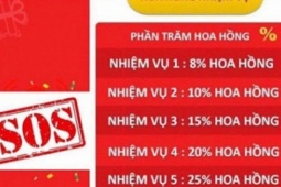 Pháp luật - Hà Nội: Người đàn ông ‘bốc hơi’ 2 tỷ vì chiêu lừa cũ rích