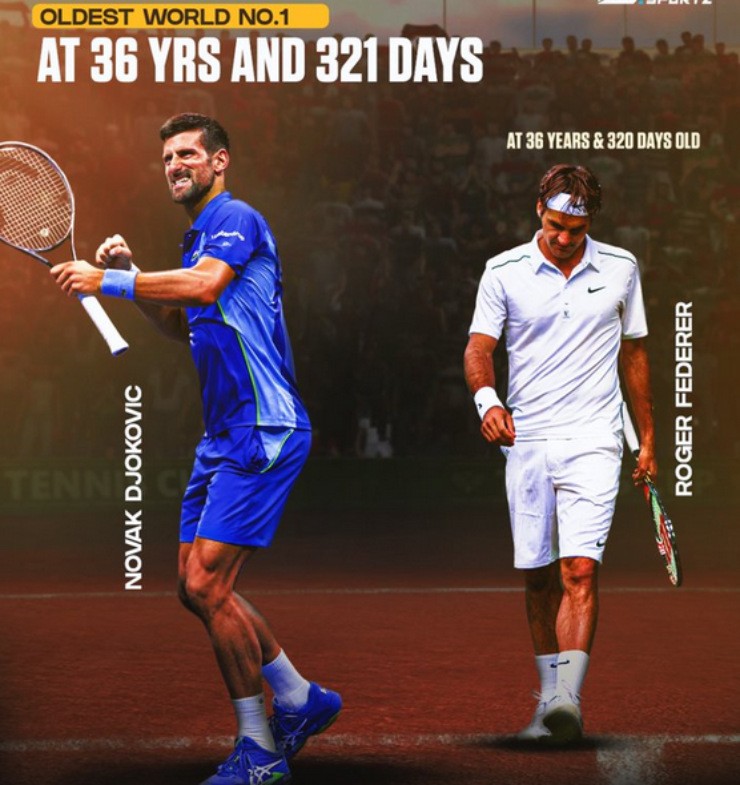 Djokovic chính thức vượt Federer là tay vợt già nhất giữ ngôi số 1 thế giới