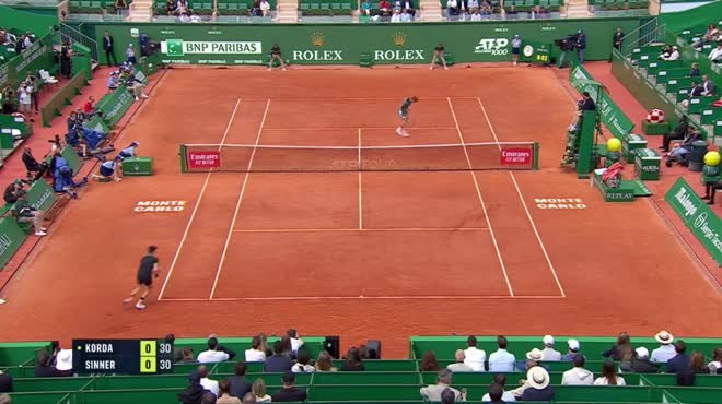 Video tennis Sinner - Korda: Vượt trội mọi mặt, 2 set chóng vánh (Monte Carlo)