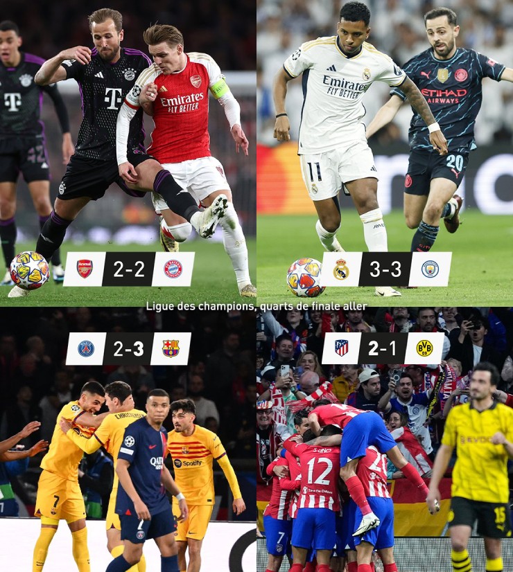 4 trận lượt đi tứ kết Champions League chứng kiến tới 18 bàn thắng