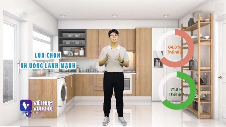 Việt Nam vui khỏe: Xu hướng ăn uống lành mạnh, cắt giảm lượng đường trong giới trẻ hiện nay - 1