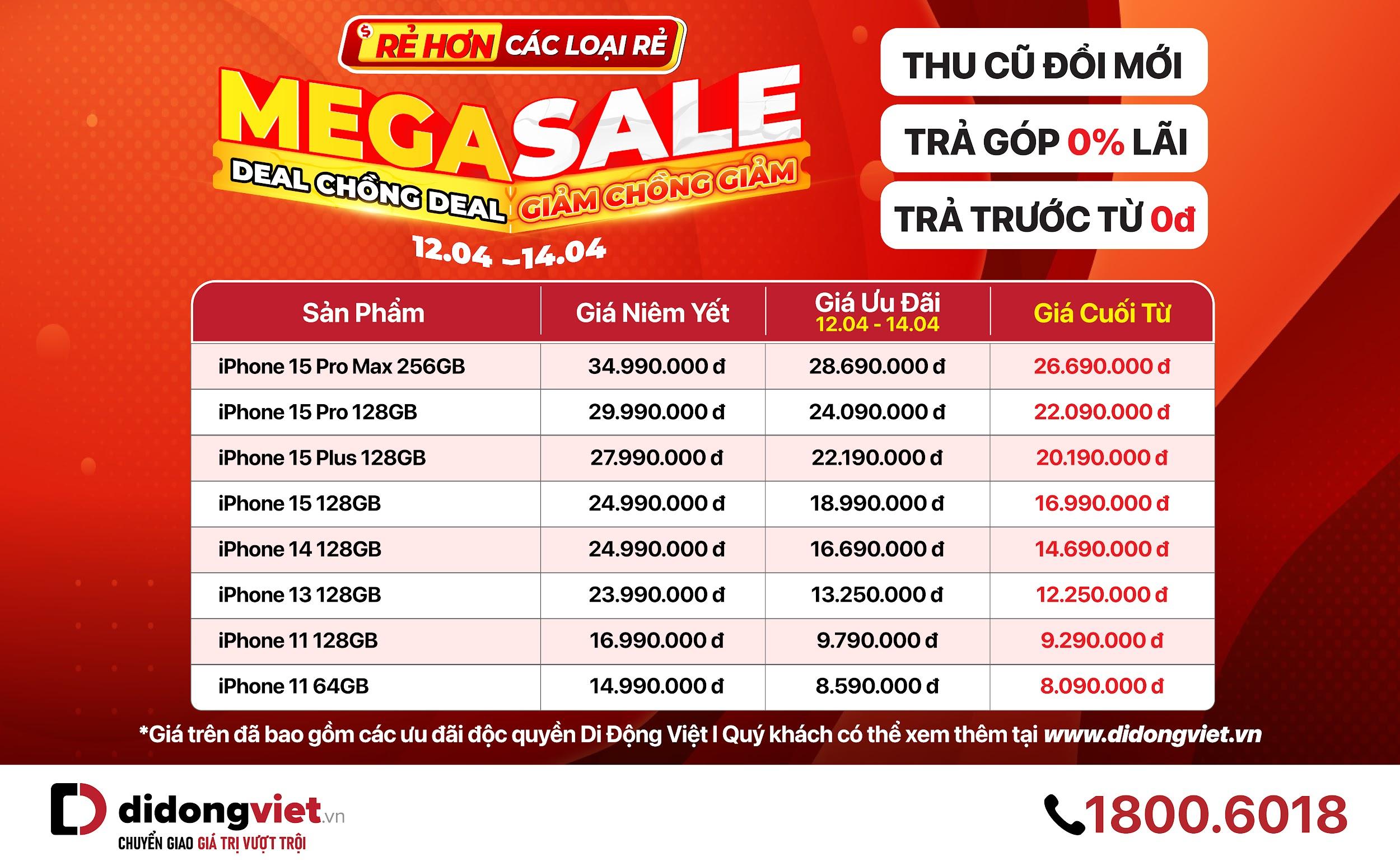 Từ iPhone 15 series đến các đời iPhone cũ đều về giá tốt nhất thị trường.