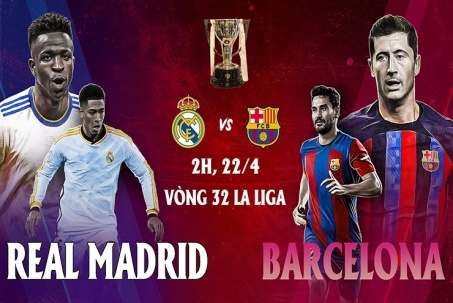 Nhận định bóng đá Real Madrid - Barcelona: Trận chiến không khoan nhượng (La Liga)