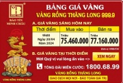 Giá Vàng Rồng Thăng Long- Bảo Tín Minh Châu ngày 20.04.2024