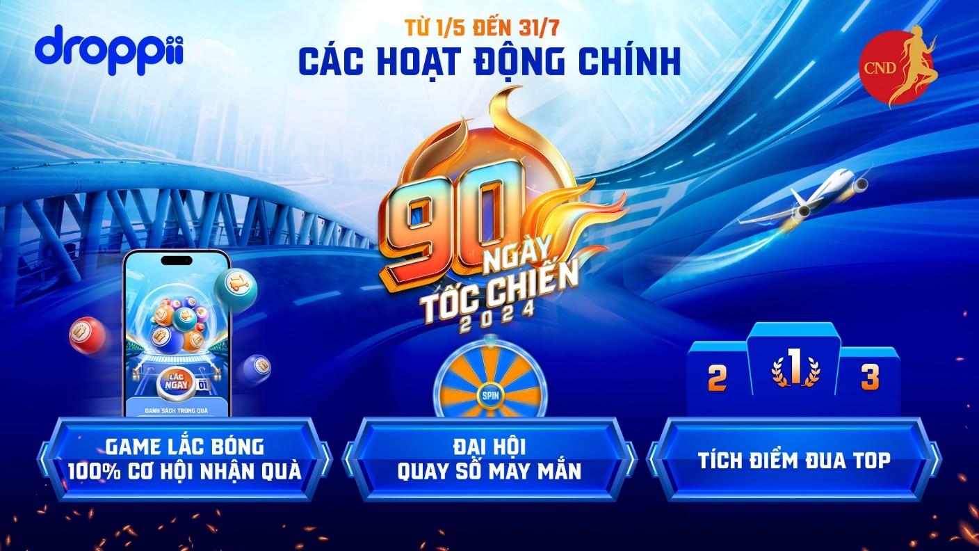 Droppii ra mắt “Chính sách Trải nghiệm tiêu dùng” – Cam kết hài lòng 100%