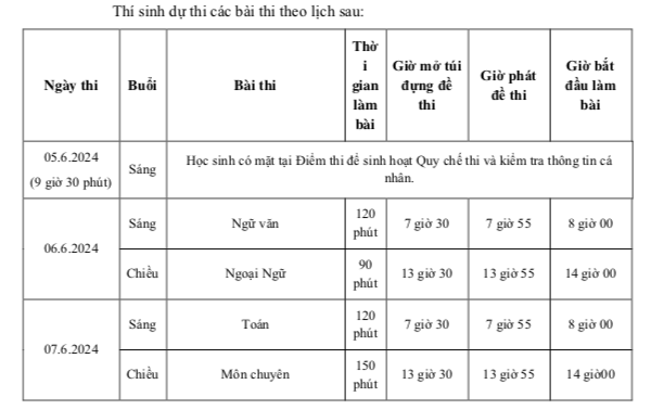 Lịch thi vào lớp 10 tại TPHCM
