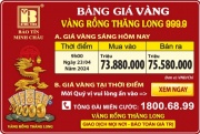 Giá Vàng Rồng Thăng Long- Bảo Tín Minh Châu ngày 23.04.2024