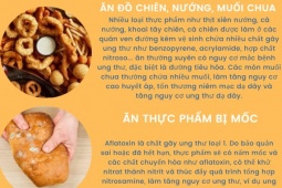 Sức khỏe đời sống - 7 thói quen ăn uống ưa thích của tế bào ung thư