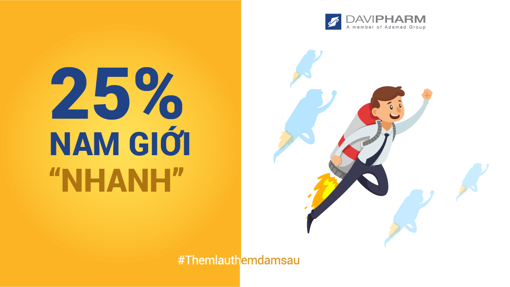  1 trong số 5 nam giới bị xuất tinh sớm ở bất kỳ độ tuổi nào